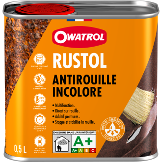 ANTIROUILLE RUSTOL